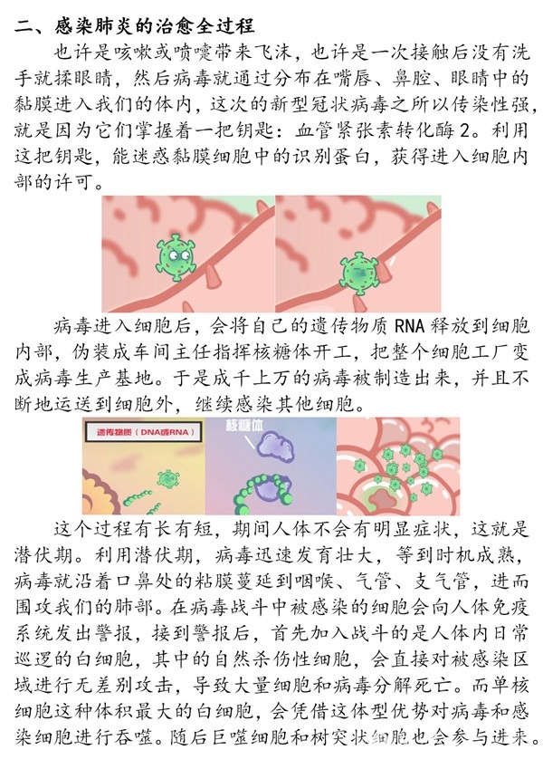 20200210 新冠病毒防控知识 - 二_02_副本.jpg