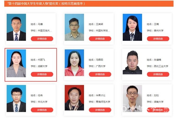 代丽飞结果.jpg