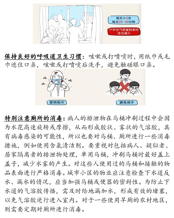 20200210 新冠病毒防控知识 - 二_11_副本.jpg